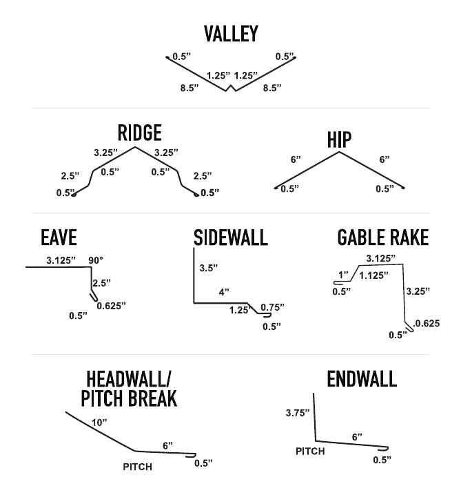 Trim profile drawings with dimensions: valley, ridge, hip, eave, sidewall, gable rake, headwall/pitch break and endwall